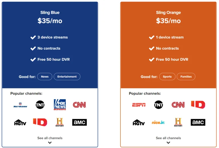 Sling TV's Subscriber Boost: What It Means